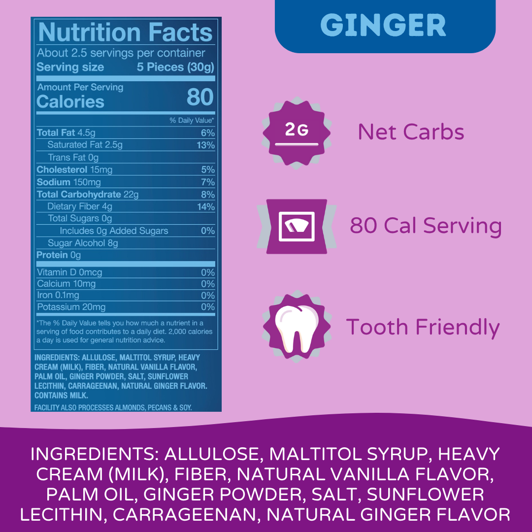 Nutrition facts label for ginger on a purple background with additional information.