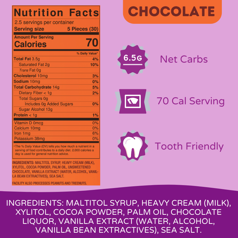 Graphic that includes the Chocolate caramel nutrition label and some stats explaining that it has 6.5 net carbs, 70 calories per serving, and is tooth friendly.