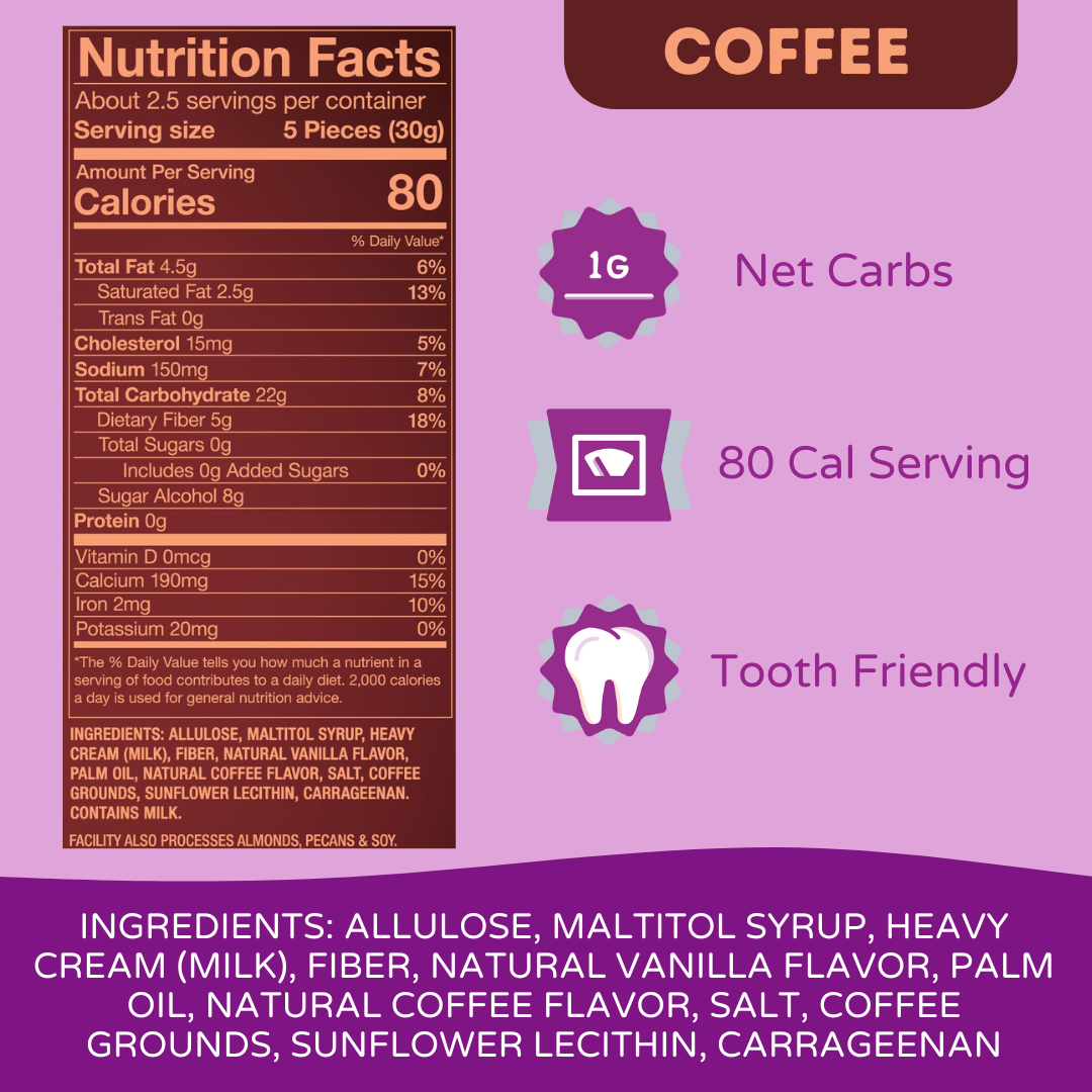 Nutrition facts label for coffee with purple background