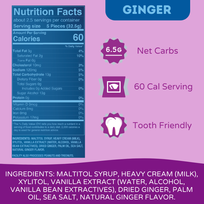 Graphic that includes the Ginger caramel nutrition label and some stats explaining that it has 6.5 net carbs, 60 calories per serving, and is tooth friendly.