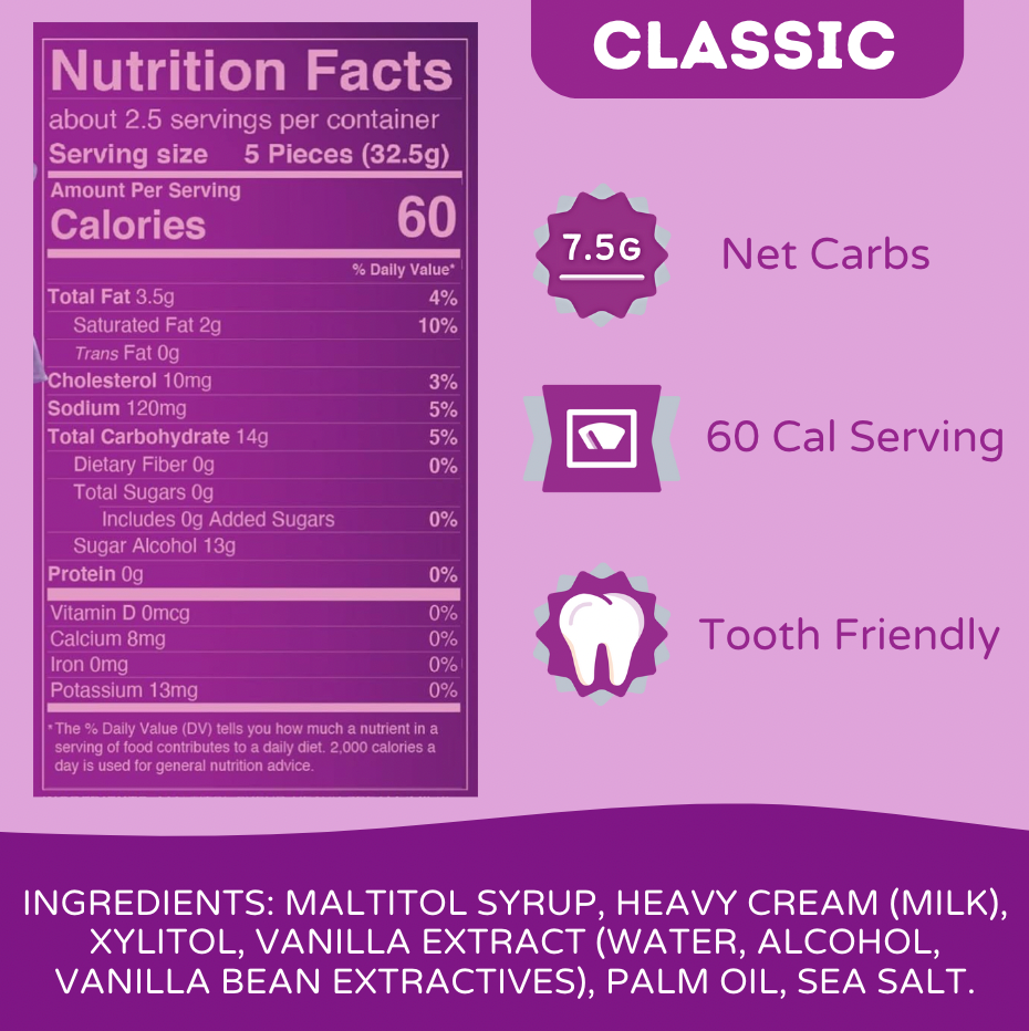 Graphic that includes the Classic caramel nutrition label and some stats explaining that it has 7.5 net carbs, 60 calories per serving, and is tooth friendly.